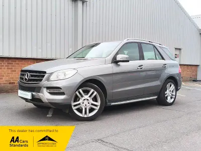Used Mercedes ML250