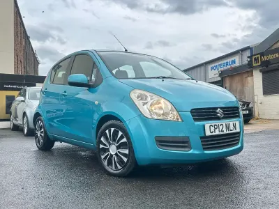 Used Suzuki Splash