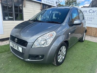 Suzuki Splash