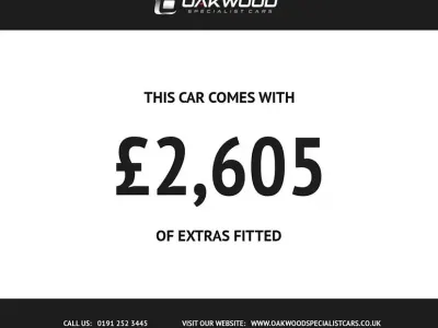 Used BMW X5