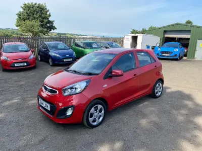 Used Kia Picanto