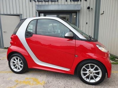 Smart ForTwo Coupé