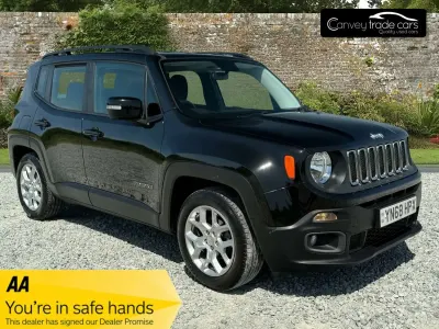 Używany Jeep Renegade