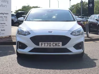 Used Ford Focus