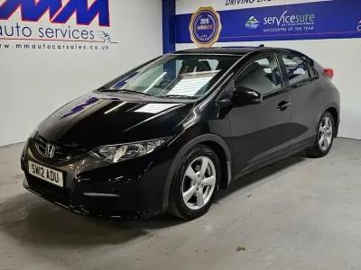 Used Honda Civic