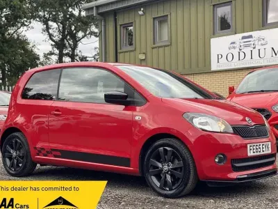Used Skoda Citigo
