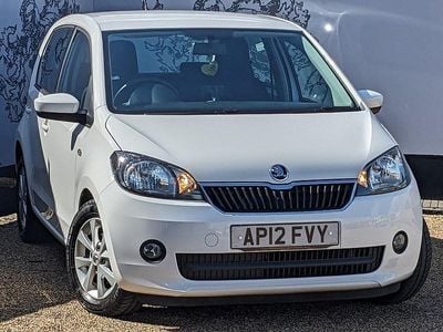 Skoda Citigo