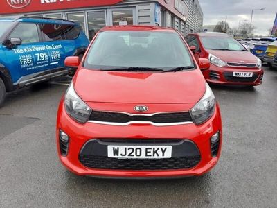 used Kia Picanto 1.25 MPi 2 Manual