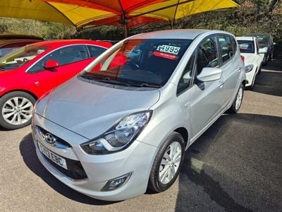 Hyundai ix20