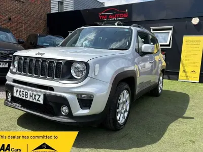 Used Jeep Renegade