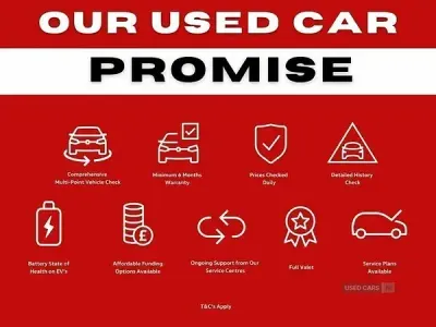 Used Ford Puma