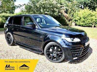 used Land Rover Range Rover 