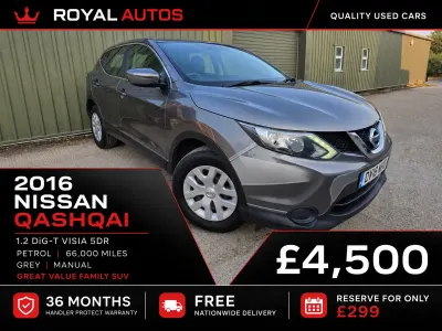 Used Nissan Qashqai