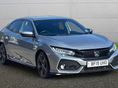 Used Honda Civic