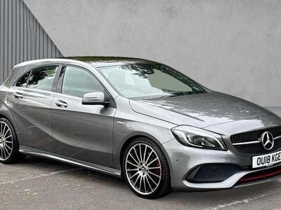 Mercedes A250