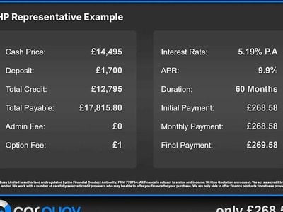Used 2022 Tesla Model 3 RWD Sedan | £14,495