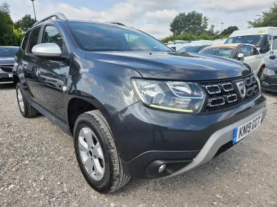 Used Dacia Duster