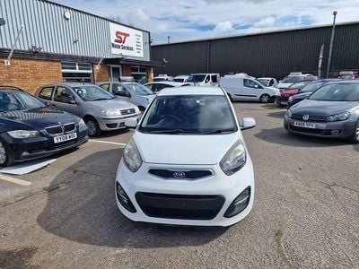 Second-hand Kia Picanto
