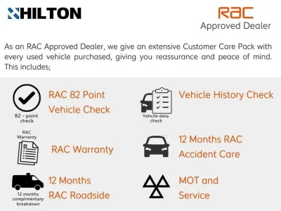 Used Renault Captur