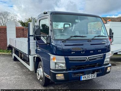 Used Mitsubishi Canter 2020 Blue