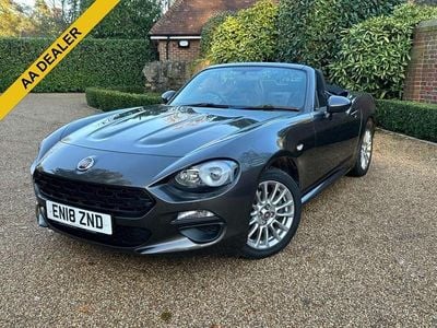 Fiat 124 Spider