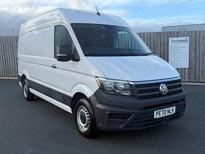 VW Crafter