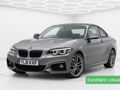 BMW 220