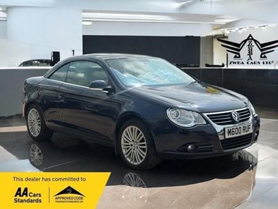 VW Eos
