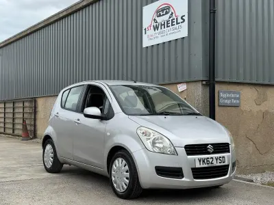 Used Suzuki Splash