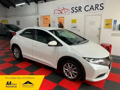 Używany Honda Civic