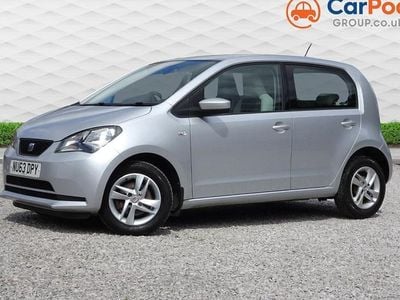 Seat Mii