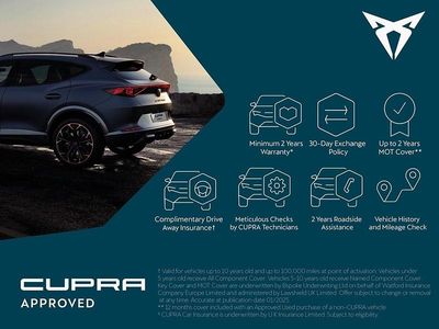 Used Cupra Leon 2025 White Estate