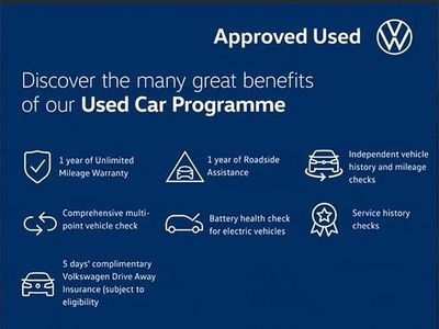 Used VW Golf VIII Style 128 HP (94 kW) 2020 Black Hatchback