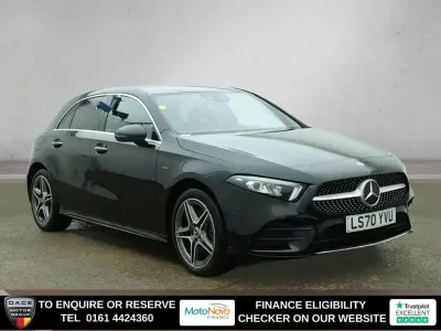 Used Mercedes A250