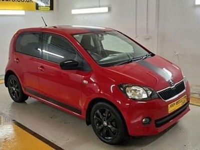 Used Skoda Citigo Colour Edition 2016 Red Hatchback