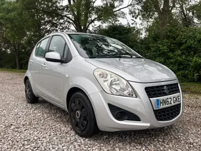 Used Suzuki Splash
