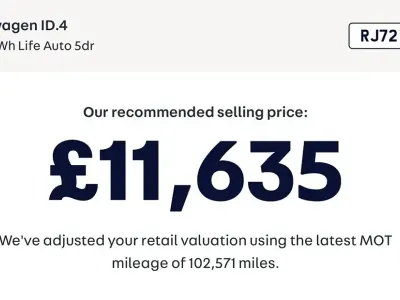 Used VW ID.4