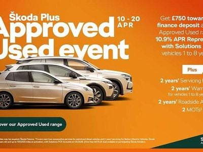 Used Skoda Fabia