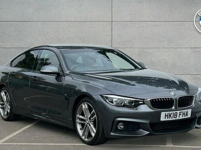 Used BMW 420 Gran Coupé