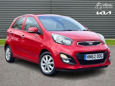 used Kia Picanto 1.25 2 EcoDynamics 5dr