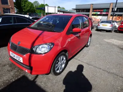 Used Skoda Citigo