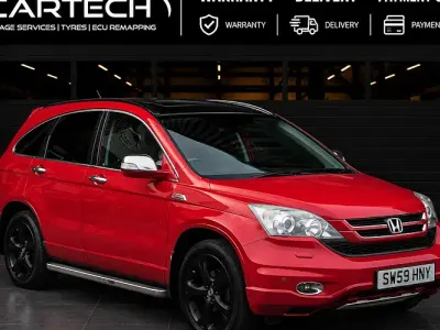 Used Honda CR-V