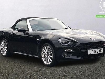 Fiat 124 Spider