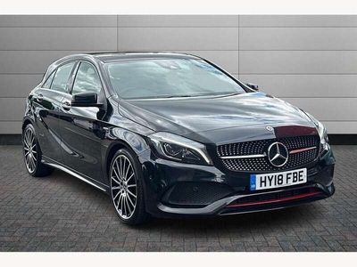 Mercedes A250