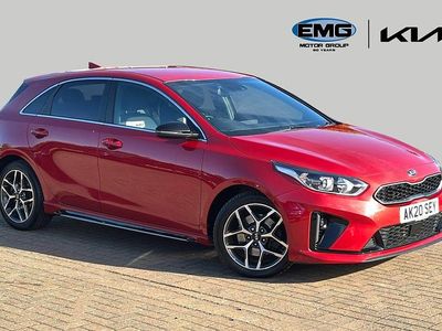 Kia Ceed GT