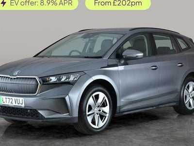 Used Skoda Enyaq iV ecoSuite 131 kW (179 HP) 2023 SUV