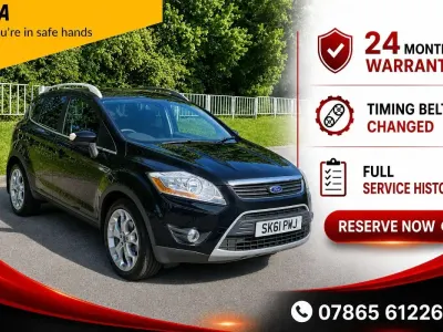 Begagnad Ford Kuga