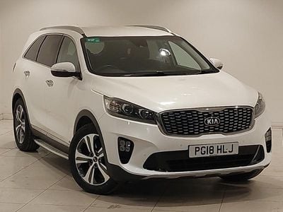 Used Kia Sorento