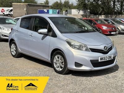 Used Toyota Yaris 2025 Blue Hatchback