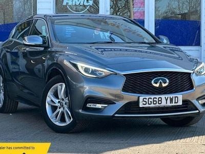 Infiniti Q30